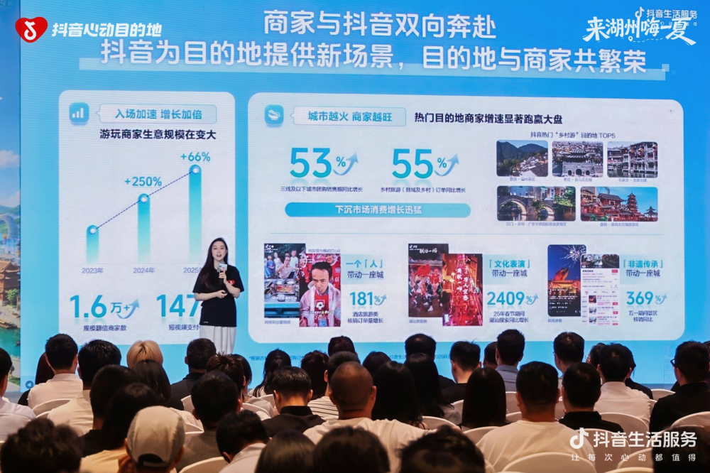 来湖州嗨一夏!抖音生活服务“心动目的地”落地湖州四大主题游点燃暑期文旅(图3)