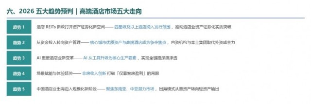 《2026中国酒店集团及品牌发展报告》权威解读|威斯汀成为高端酒店发展风向标(图6)